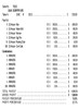 Country Life 3W $2 8@$500 $2B 24% 3960