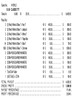 Classic 777 Coin Pick-Board 3W $1 6@$400 $1B 29% 6480 LS