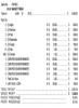 Market Fresh Coin-Pick Board 5W $1 8@$300 $1B 25% 6480