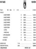 Rats Sass Embedded PK 3W $1 12@$100 (5,4,3,2,1) $1B 23% 7000