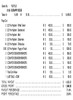 Scrappy Dogs Coin Pick-Board 3W $1 6@$400 $1B 29% 6480 LS