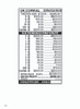 OK Corral 3W $1 16@$100 (3@$200) $2B 19% 3185 LS