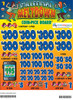 Millennial Meltdown Coin-Pick Board 3W $1 8@$300 $1B 25% 6480 LS