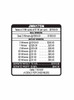 Jokers Wild Seal 5W $1 2@$500 $1B 29% 2160