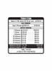 Trump Card Seal 5W $1 2@$500 $1B 29% 2160