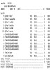 Red White and Win Coin-Pick Board 3W $1 6@$200 $1B 28% 4800 LS