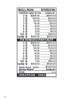Bull Run 5W $0.50 2@$250 $1B 22% 3990 LS