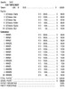 Temple Quest 3W $1 4@200 (5,4,3,2,1) $1B 24% 4240