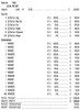 Fat Cat 3W $1 4@200 (5,4,3,2,1) $1B 24% 4240