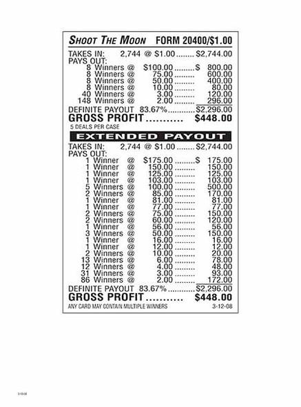 Shoot the Moon 3W $1 8@$100 (1@$175) $2B 16% 2744