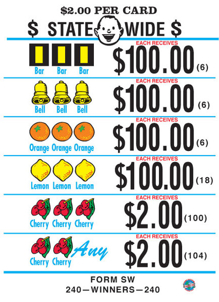 Statewide 5W $2 36@$100 $2B 17% 2424