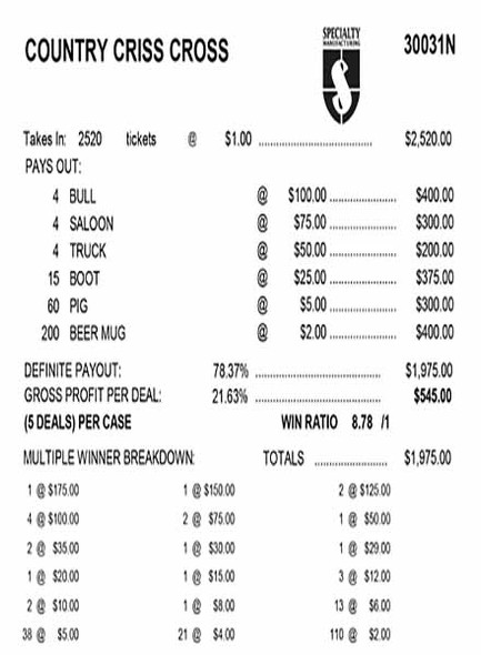Country Criss Cross 3W $1 8@$100 (1@$175) $2B 22% 2520
