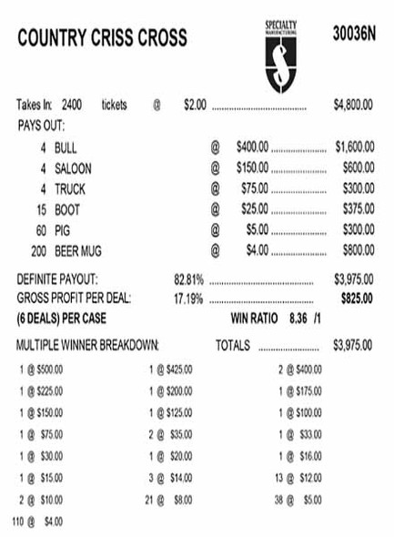 Country Criss Cross 3W $2 4@$400 (1@$500) $4B 17% 2400