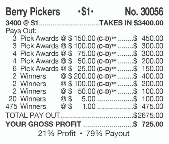 Blueberry Pickers PK 3W $1 2@$200 $1B 21% 3400 LS