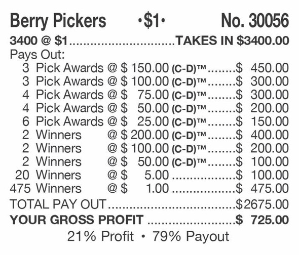Blueberry Pickers PK 3W $1 2@$200 $1B 21% 3400 LS