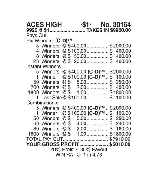 Aces High Big Pic 3W $1 10@$400 $1B 20% 9920 LS