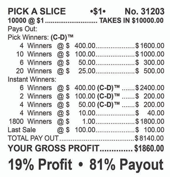 Pick a Slice Big Pic 3W $1 10@$400 $1B 19% 10000 LS