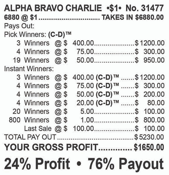 Alpha Bravo Charlie Big Pic 3W $1 6@$400 $1B 24% 6880 LS