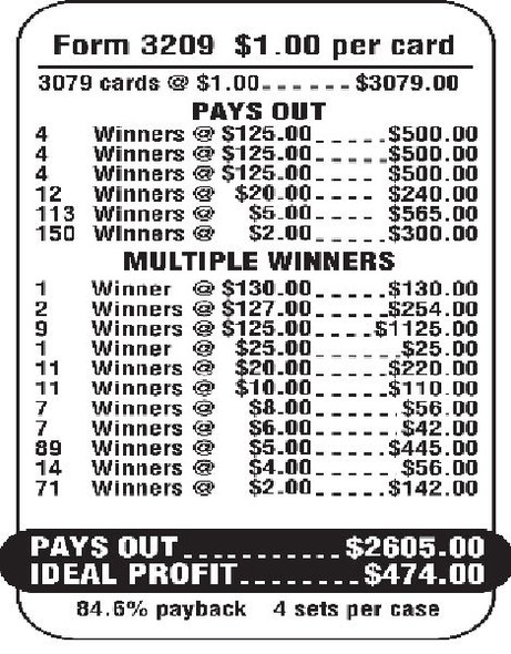 Crowns & Bars 3W $1 12@$100 (1@$130) $2B 15% 3079