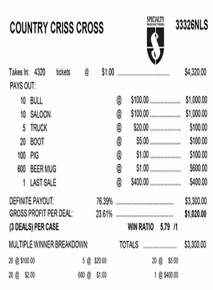 Country Criss Cross 3W $1 20@$100 $1B 24% 4320 LS