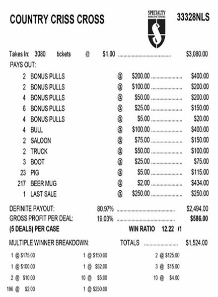 Country Criss Cross PK 3W $1 11@$100 (2@$200) $2B 19% 3080 LS
