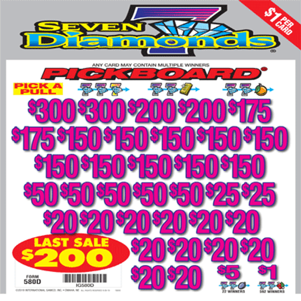Seven Diamonds PK 3W $1 18@$150 (2@$300) $1B 19% 5292 LS