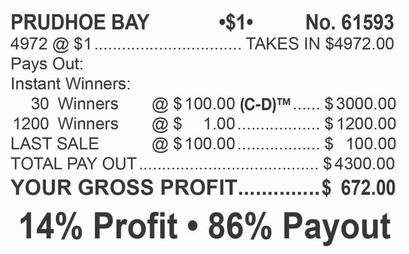 Prudhoe Bay Chip $1 30@$100 $1B 14% 4972 LS