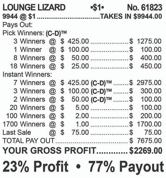 Lounge Lizard Big Pic Chip $1 10@$425 $1B 23% 9944 LS