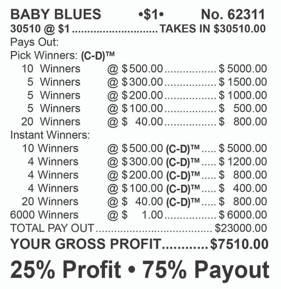 Baby Blues Big Pic Chip $1 20@$500 $1B 25% 30510