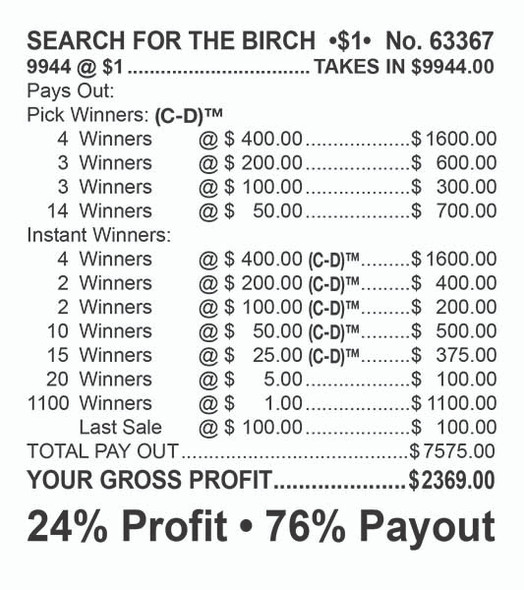 Search for the Birch Big Pic Chip $1 8@$400 $1B 24% 9944 LS