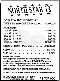 North Star 12 5W $2 12@$500 $2B 14% 4800