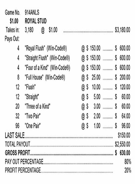 Royal Stud 5W $1 12@$150 $1B 20% 3180 LS