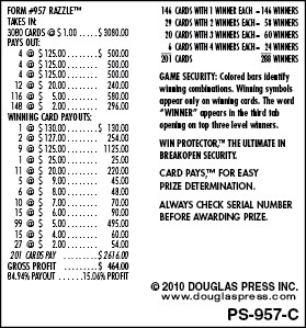 Razzle 3W $1 12@$100 (1@$130) $2B 15% 3080