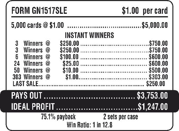 Gold Nugget 5W $1 6@$250 $1B 25% 5000 LS