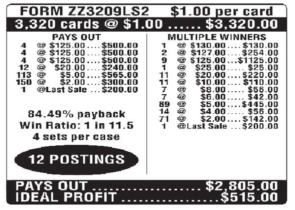 Zip Zap 3W $1 12@$125 (1@$130) $2B 16% 3320 LS