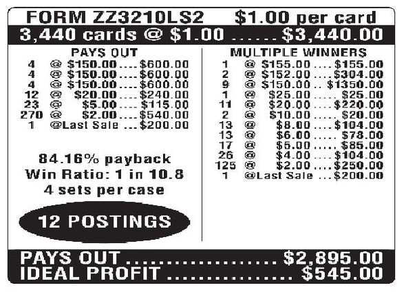 Zip Zap 3W $1 12@$150 $2B 16% 3440 LS