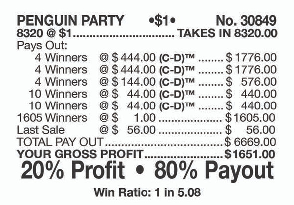Penguin Party 3W $1 8@$444 $1B 20% 8320 LS
