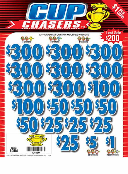 Cup Chasers 3W $1 8@$300 $1B 19% 5194 LS