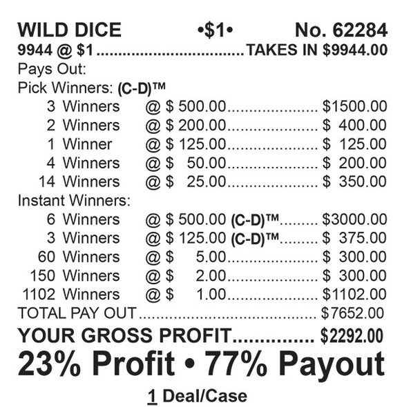 Wild Dice Big Pic Chip $1 9@$500 $1B 23% 9944