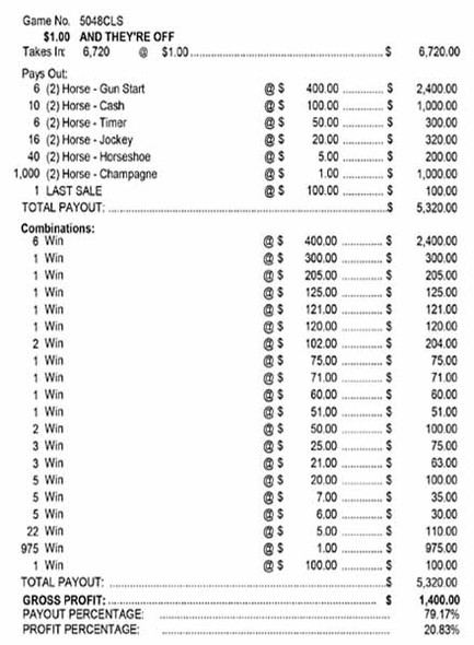 And They're Off 3W $1 6@$400 $1B 20% 6720 LS