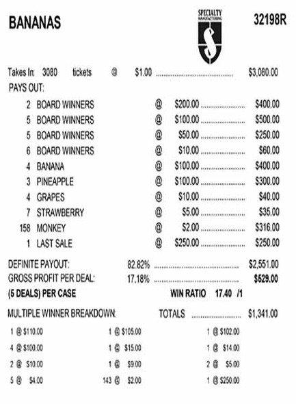 Bananas PK 3W $1 16@$100 (2@$200) $2B 17% 3080 LS