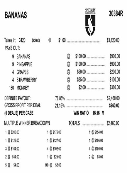 Bananas 3W $1 18@$100 (1@$200) $2B 21% 3120