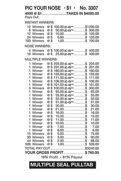 Pic Your Nose PK 3W $1 12@$100 $1B 19% 4000