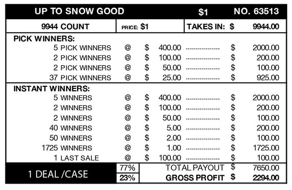 Up To Snow Good Big Pic Chip $1 10@$400 $1B 23% 9944 LS