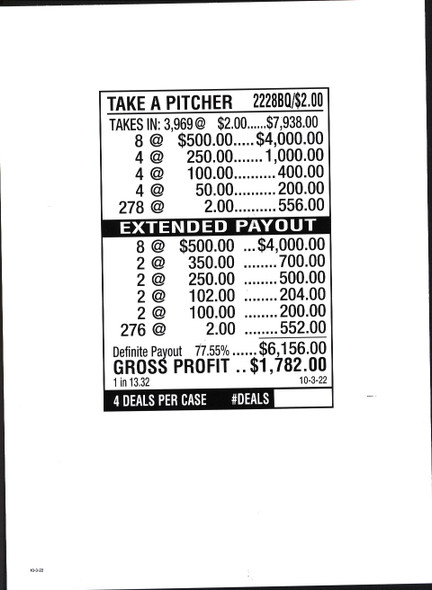 Take a Pitcher 3W $2 8@$500 $2B 22% 3969