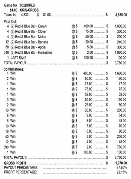 Criss Cross 3W $1 4@$400 $2B 22% 4830 LS Criss Cross 3W $1 4@$400 $2B 22% 4830 LS