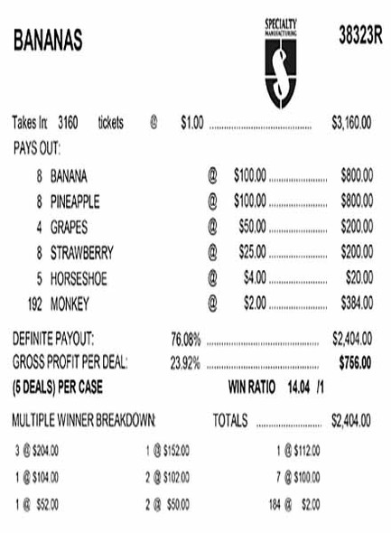 Bananas 3W $1 16@$100 (3@$204) $2B 24% 3160