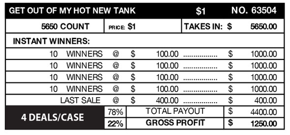 Get Out of My Hot New Tank Chip $1 40@$100 $100B 20% 5650 LS