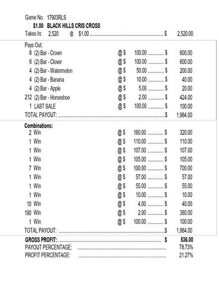 Black Hills Cris Cross 3W $1 12@$100 (2@$160) $2B 21% 2520 LS
