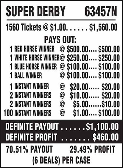 Super Derby P&P 5W $1 1@$500 $1B 29% 1560